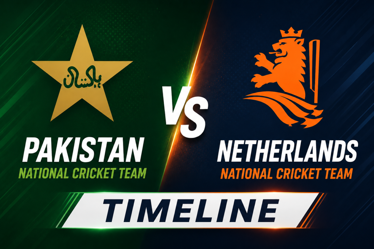 Pakistan National Cricket Team Vs Netherlands National Cricket Team Timeline