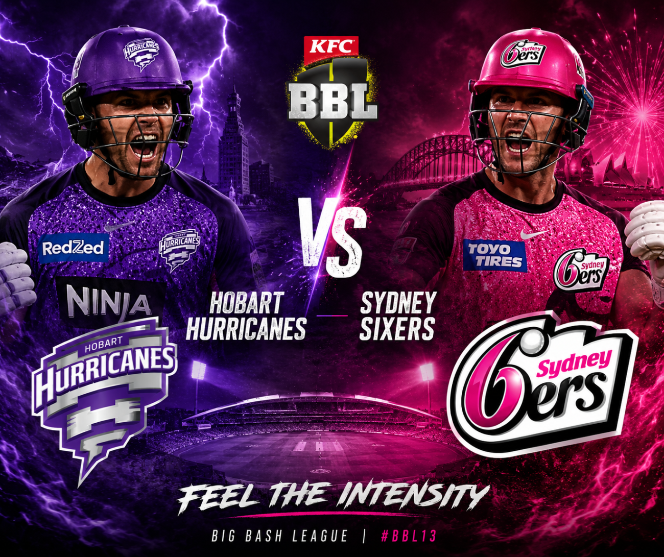 Hobart Hurricanes Vs Sydney Sixers Timeline