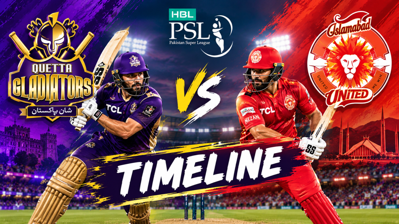Quetta Gladiators Vs Islamabad United Timeline