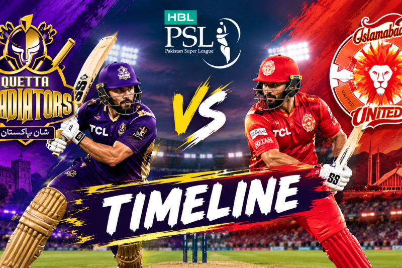 Quetta Gladiators Vs Islamabad United Timeline: Complete PSL Rivalry History